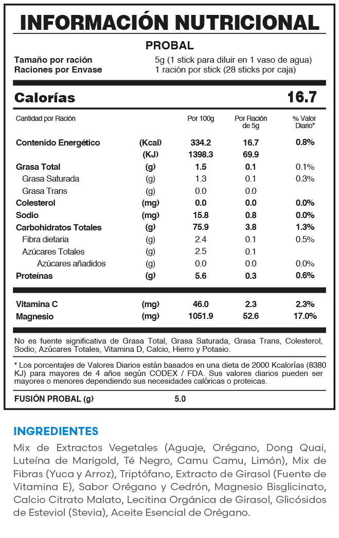 Tabla nutricional oficial PROBAL