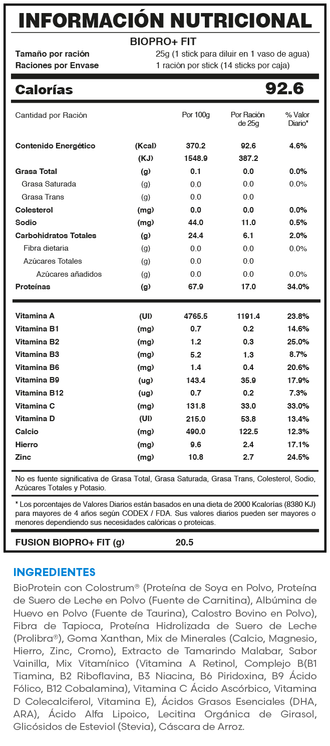 Tabla nutricional oficial BIOPRO+ FIT