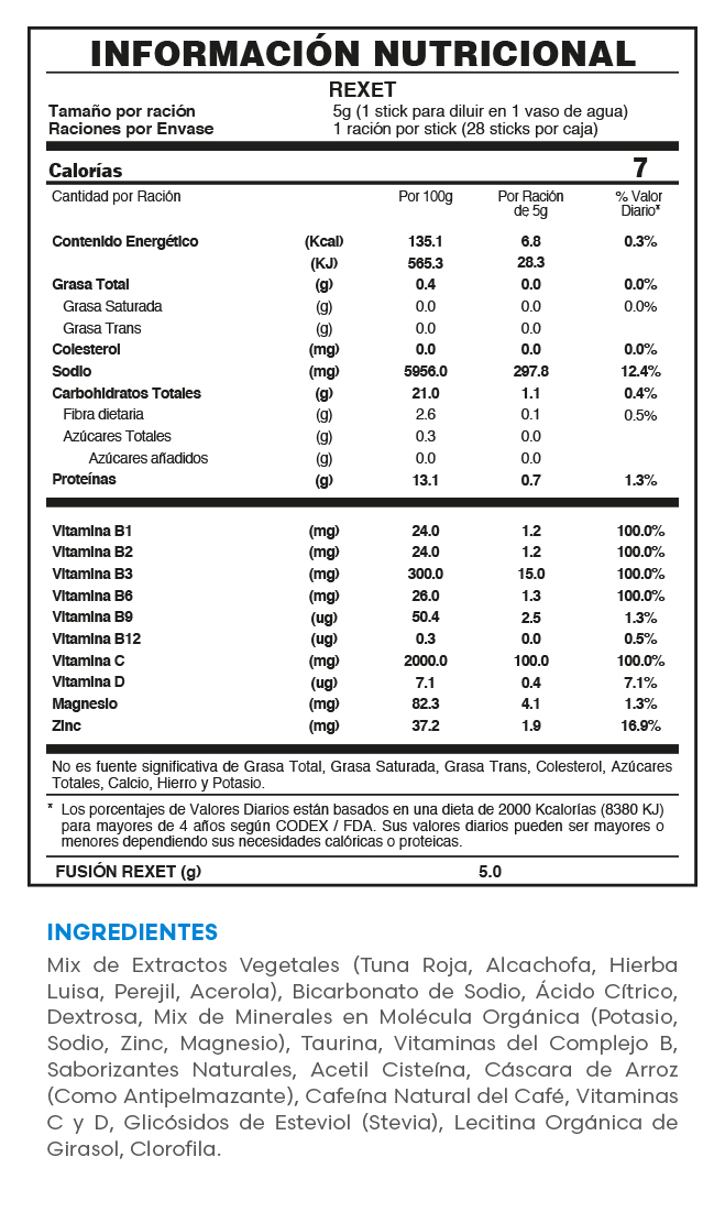 Tabla nutricional oficial REXET