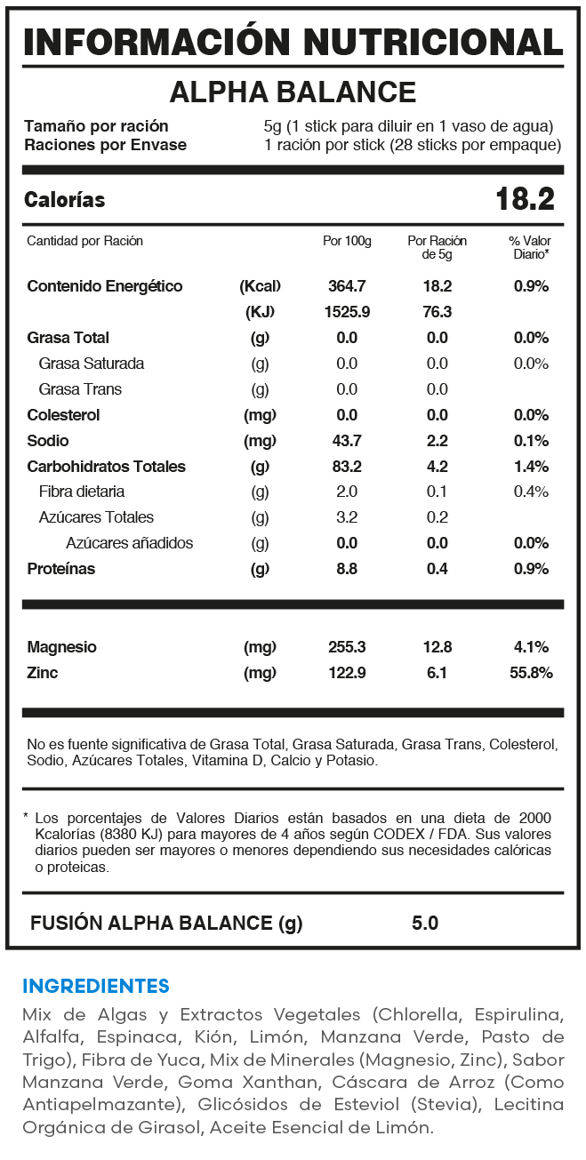 Tabla nutricional oficial ALPHA BALANCE