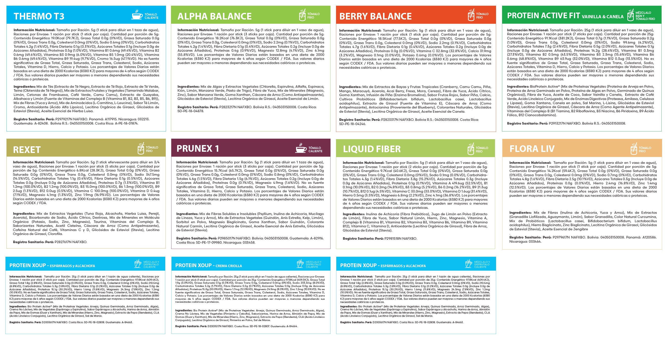 Tabla nutricional oficial PACK DETOX (Programa 5 Días)