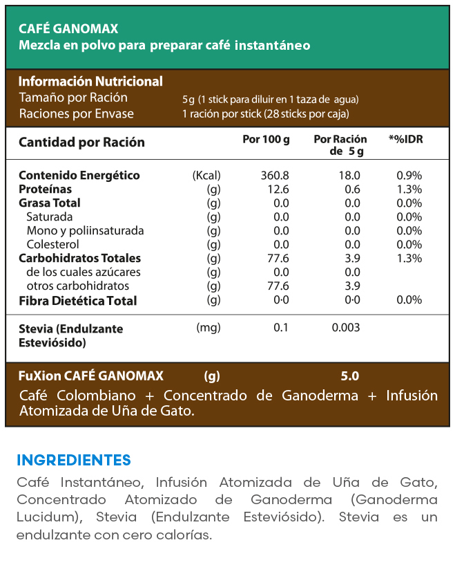 Tabla nutricional oficial CAFÉ GANOMAX
