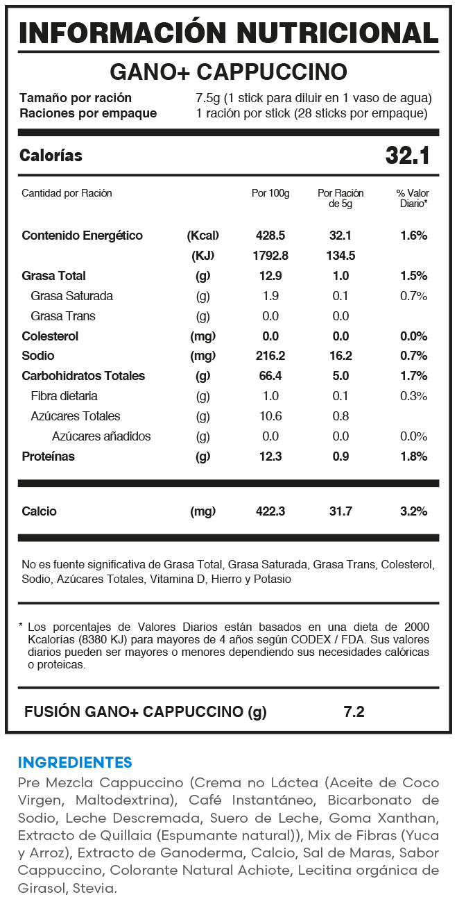 Tabla nutricional oficial GANO+ CAPPUCCINO