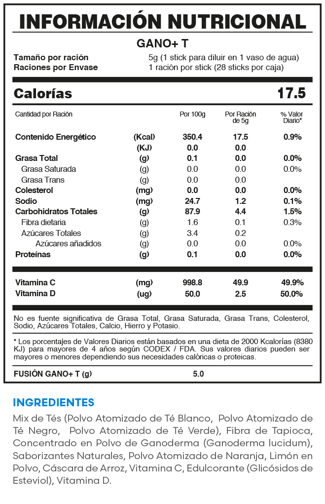 Tabla nutricional oficial GANO+ T