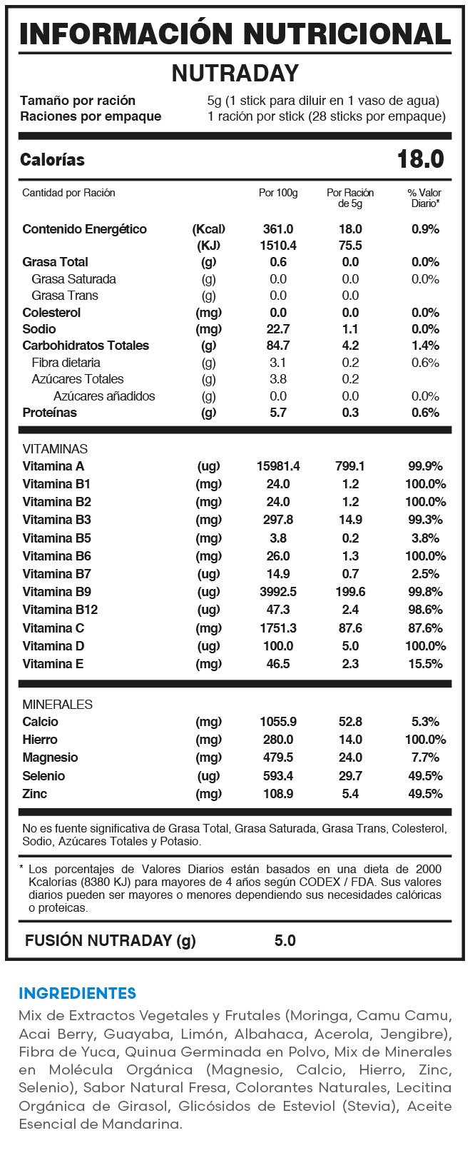 Tabla nutricional oficial NUTRADAY