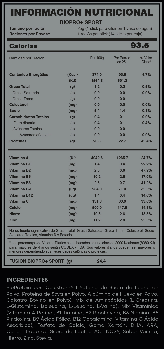 Tabla nutricional oficial BIOPRO+ SPORT