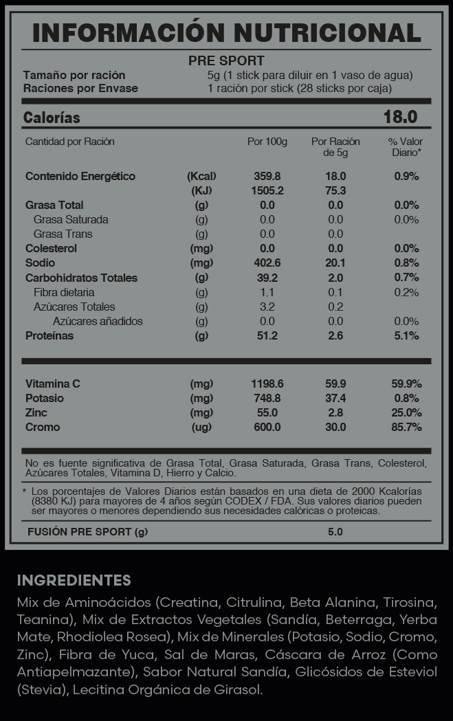 Tabla nutricional oficial PRE SPORT